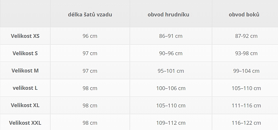 Carry šaty